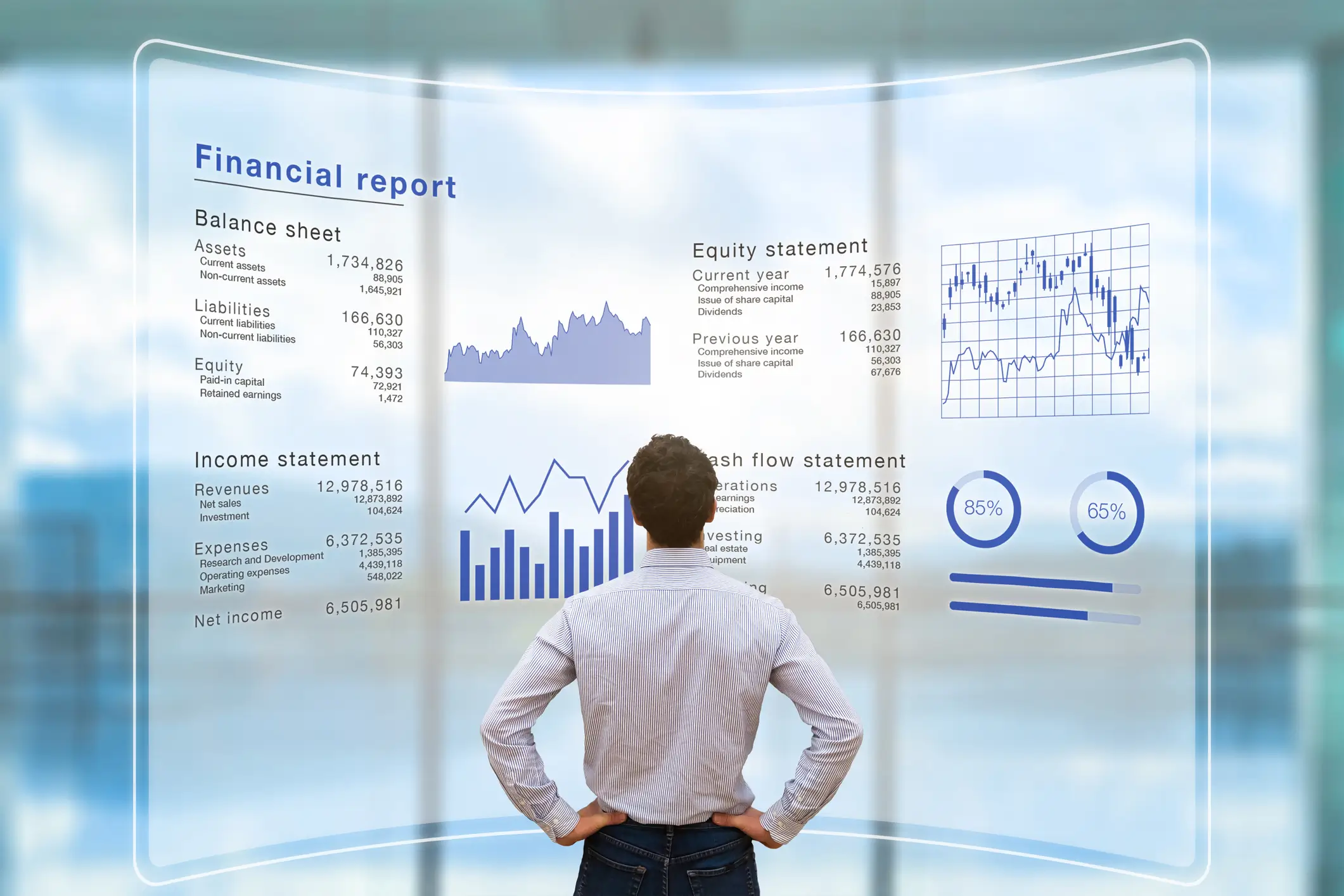 What is a Balance Sheet in Accounting?