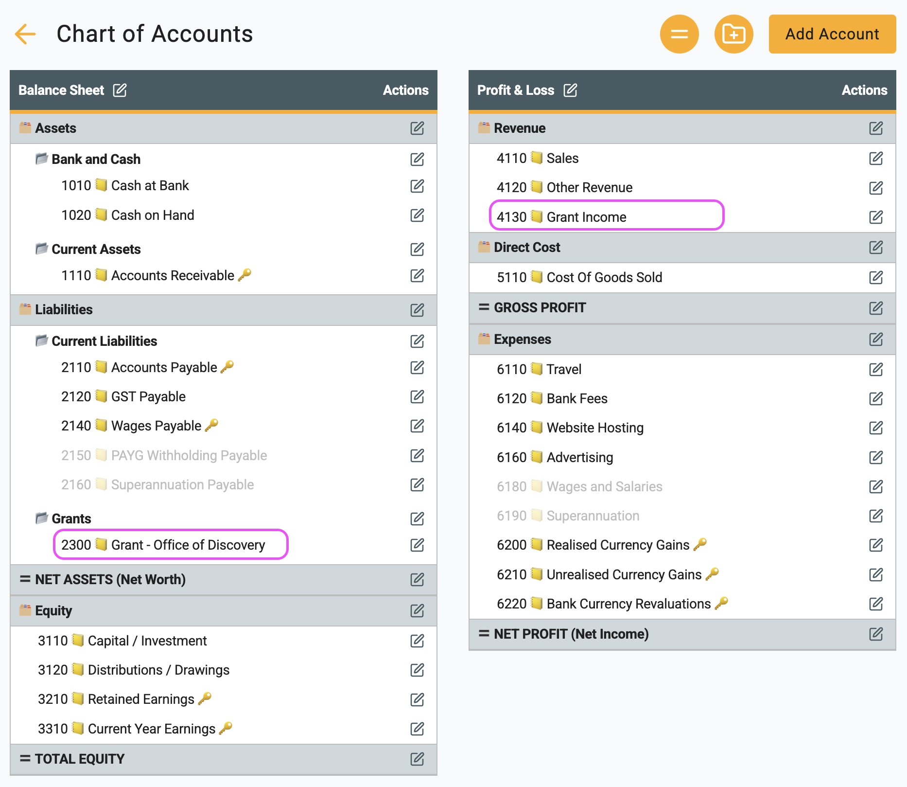 Grant liability and income accounts created in Gimbla