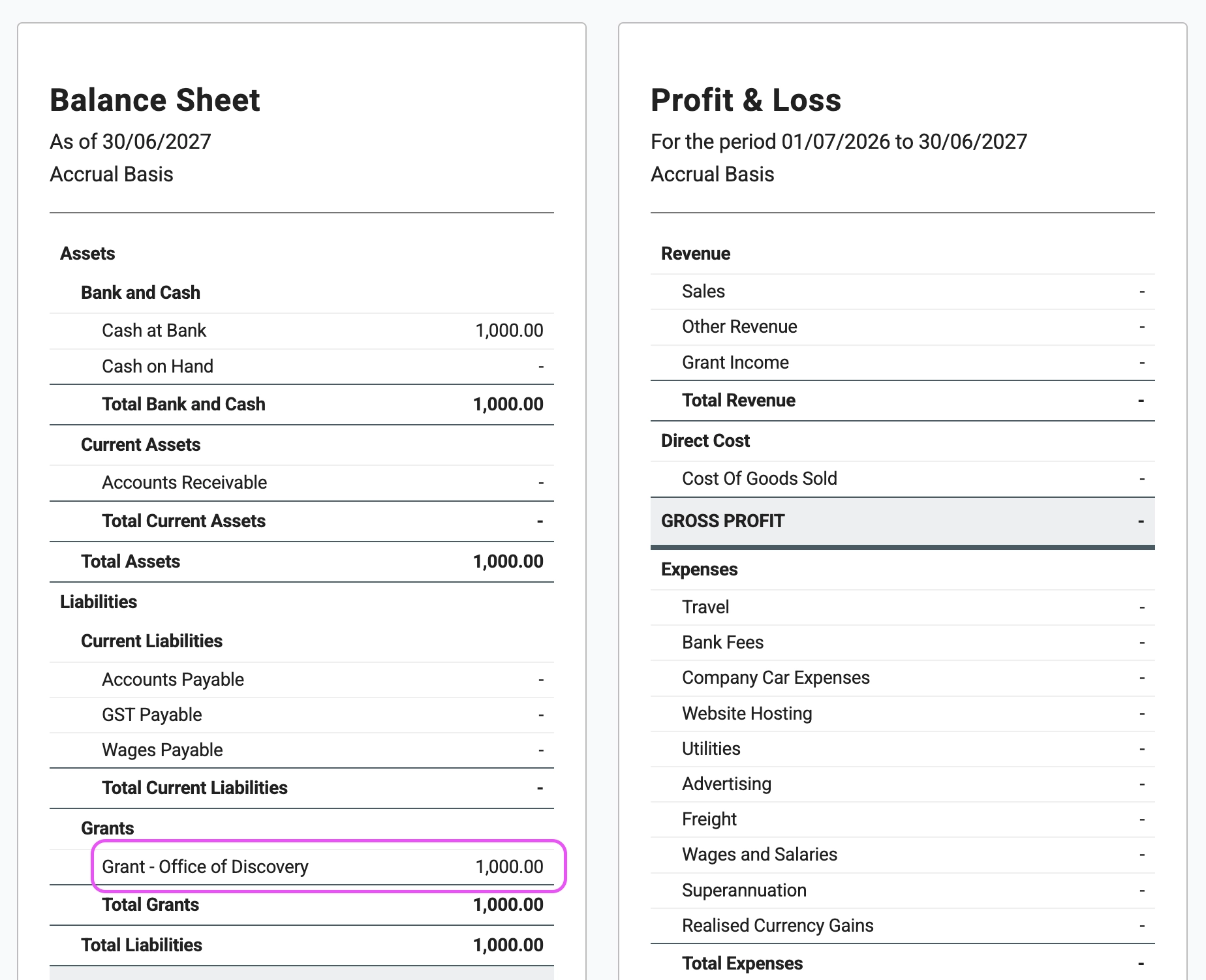 Grant funding shown as a liability on the Balance Sheet