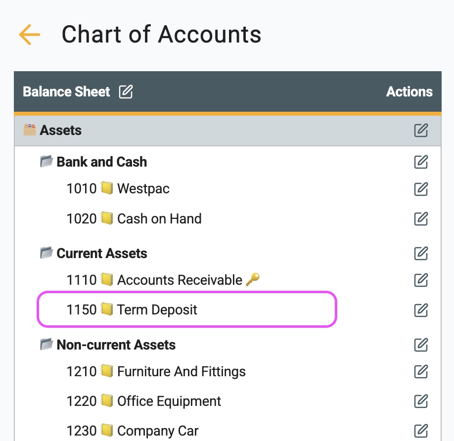 Chart of Accounts showing Term Deposit under Current Assets